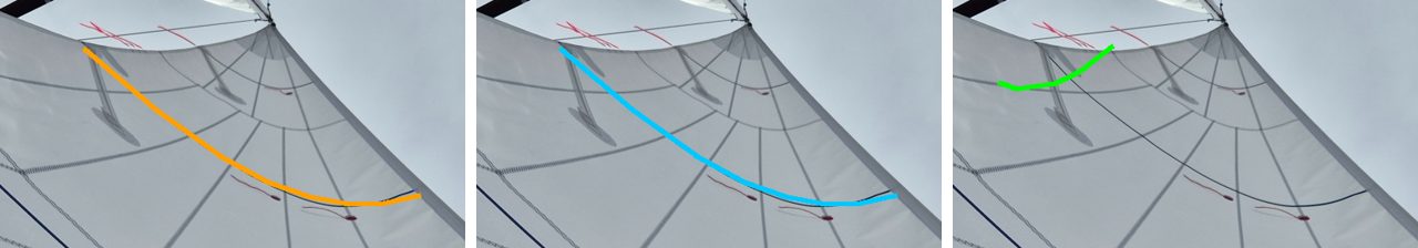 stripe overlay