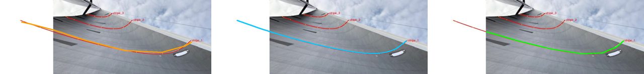 stripe overlay