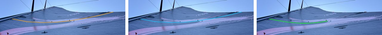 stripe overlay